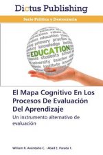 Mapa Cognitivo En Los Procesos De Evaluacion Del Aprendizaje