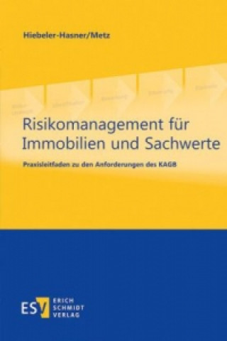 Risikomanagement für Immobilien und Sachwerte