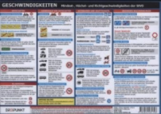 Geschwindigkeiten
