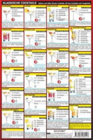 Info-Tafel-Set Klassische Cocktails