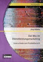 Mix im Dienstleistungsmarketing