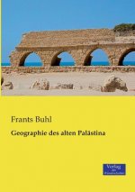 Geographie des alten Palastina