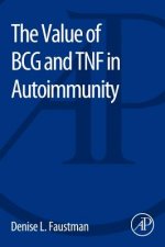 Value of BCG and TNF in Autoimmunity