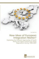 How Ideas of European Integration Matter?