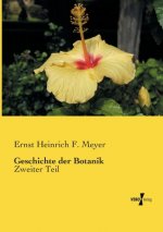 Geschichte der Botanik