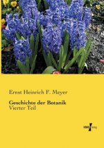 Geschichte der Botanik