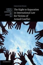 Right to Reparation in International Law for Victims of Armed Conflict