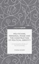 Politicians, Personal Image and the Construction of Political Identity