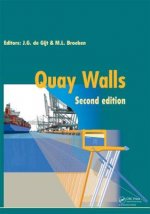 Quay Walls