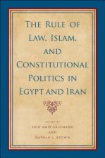 Rule of Law, Islam, and Constitutional Politics in Egypt and
