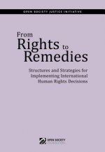 From Rights to Remedies