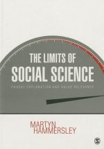 Limits of Social Science