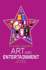 World in Infographics: Art and Entertainment