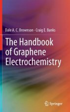 Handbook of Graphene Electrochemistry