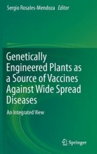 Genetically Engineered Plants as a Source of Vaccines Against Wide Spread Diseases