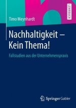 Nachhaltigkeit - Kein Thema!