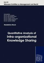 Quantitative Analysis of Intra-organizational Knowledge Sharing