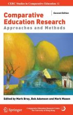 Comparative Education Research