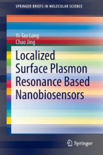 Localized Surface Plasmon Resonance Based Nanobiosensors