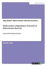 Hydrocarbon Degradation Potential of Halotolerant Bacteria