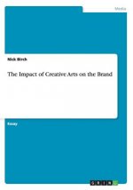 Impact of Creative Arts on the Brand