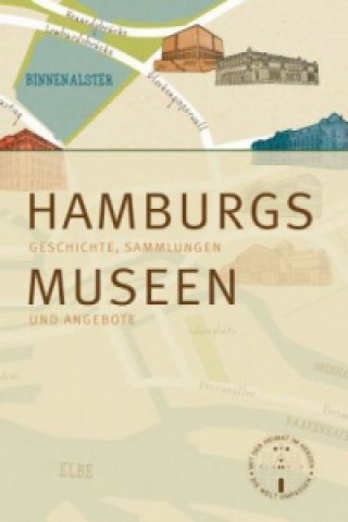 Hamburgs Museen