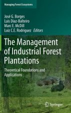 Management of Industrial Forest Plantations