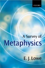 Survey of Metaphysics