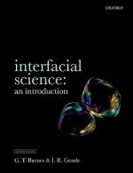 Interfacial Science: An Introduction