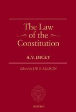Law of the Constitution