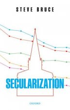 Secularization