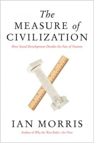 Measure of Civilization