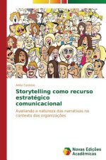 Storytelling como recurso estrategico comunicacional