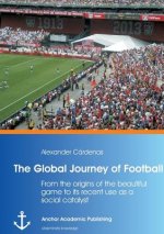 Global Journey of Football