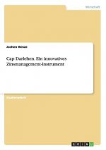 Cap Darlehen. Ein innovatives Zinsmanagement-Instrument