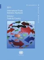 International trade statistics yearbook 2011