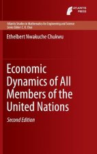 Economic Dynamics of All Members of the United Nations
