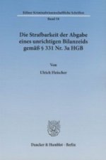 Die Strafbarkeit der Abgabe eines unrichtigen Bilanzeids gemäß 331 Nr. 3a HGB.