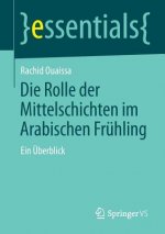 Die Rolle Der Mittelschichten Im Arabischen Fruhling