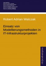 Einsatz von Modellierungsmethoden in IT-Infrastrukturprojekten