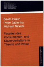 Facetten des Konsumenten- und Käuferverhaltens in Theorie und Praxis