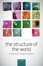 Structure of the World