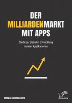 Milliardenmarkt mit Apps