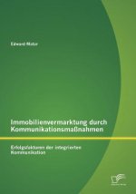 Immobilienvermarktung durch Kommunikationsmassnahmen