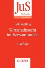 Das Assessorexamen im Wirtschaftsrecht