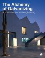 Alchemy of Galvanizing