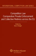 Competition Law Comparative Private Enforcement and Collective Redress across the EU