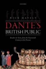 Dante's British Public