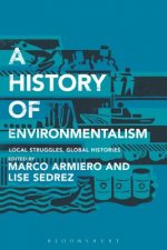 History of Environmentalism