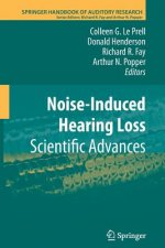 Noise-Induced Hearing Loss